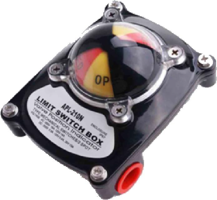 Monitor de Posição